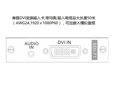 單路DVI輸入卡&模擬音頻